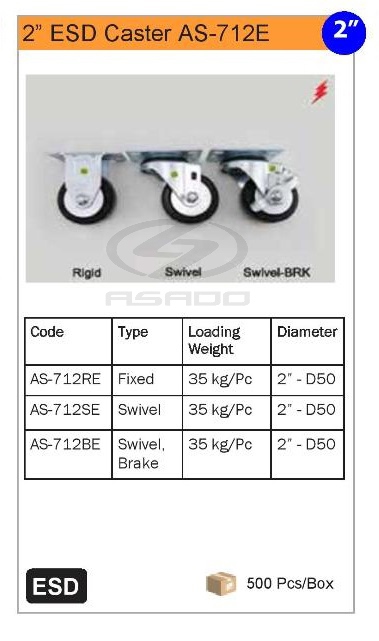 Bánh xe AS-712RE/SE/BE-caster-as-ct-712-re-se-be