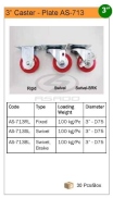 Bánh xe AS-713RH/SH/BH - caster-as-ct-713rl-sl-bl