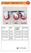 Bánh xe AS-714RL/SL/BL - caster-as-ct-714rl-sl-bl